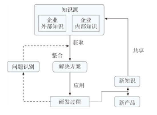 电动汽车的系统级EMC设计—艾普智能.jpg