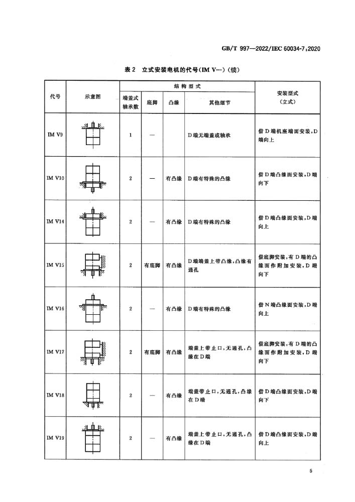 探索im代码 特性和运用详解