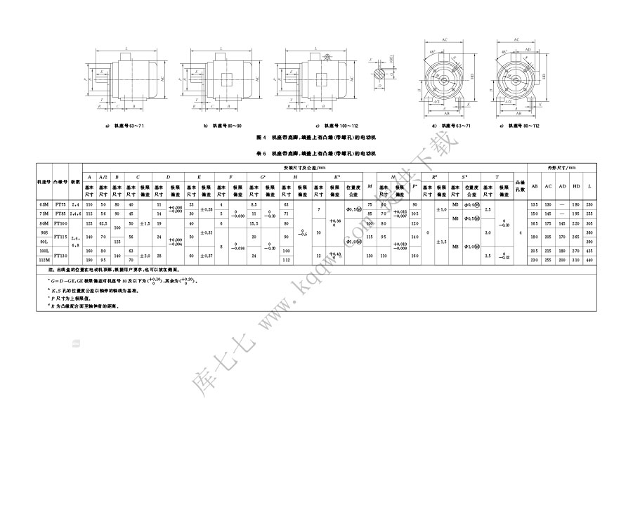 GB/T 28575-2020 YE3系列（IP55）三相异步电动机技术条件（机座号63～355）—AIP艾普.jpg