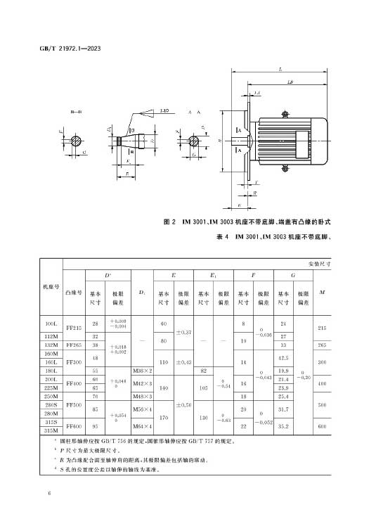 GB/T 21972.1-2023 起重及冶金用变频调速三相异步电动机技术条件第1部分YZP系列起重及冶金用变频调速三相异步电动机（机座号100～400）—AIP艾普.jpg