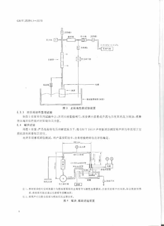 GB/T 25984.1-2010 汽车电动燃油泵 第1部分：有刷电动燃油泵—AIP艾普.jpg
