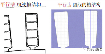 扁线电机绕组技术解析（一）—艾普智能