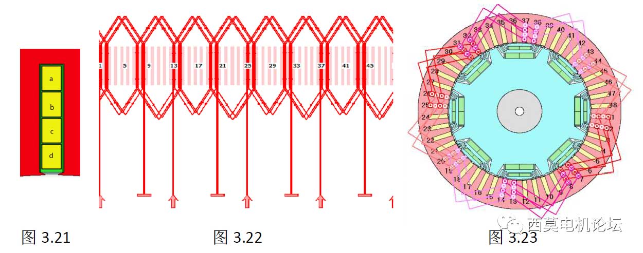 扁线电机绕组技术解析（一）—艾普智能