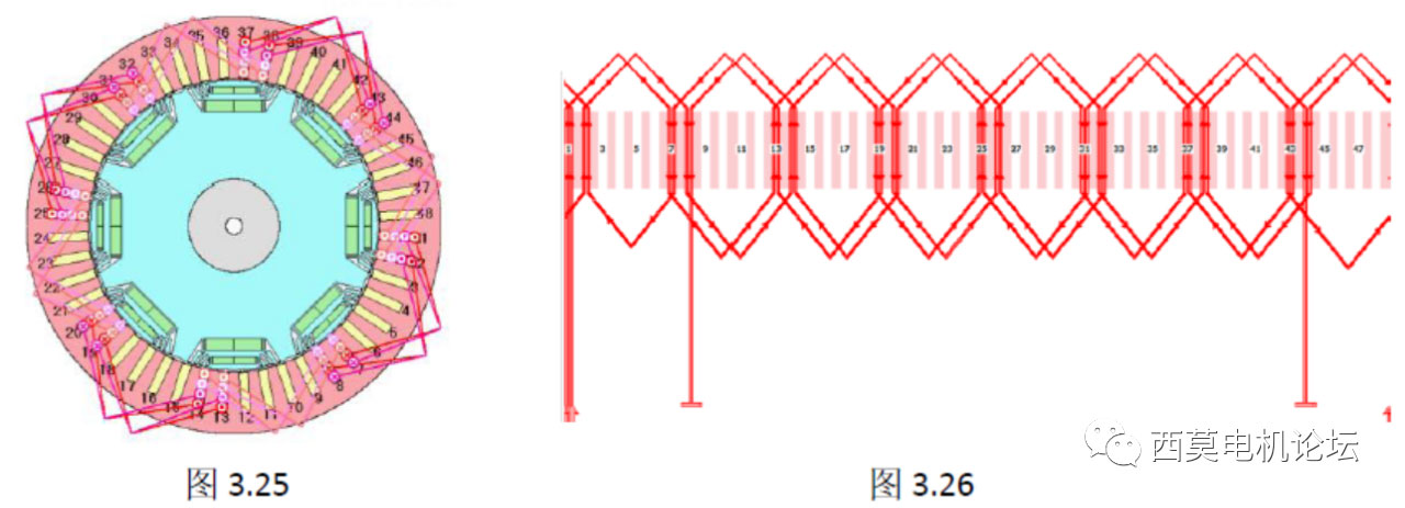 扁线电机绕组技术解析（一）—艾普智能