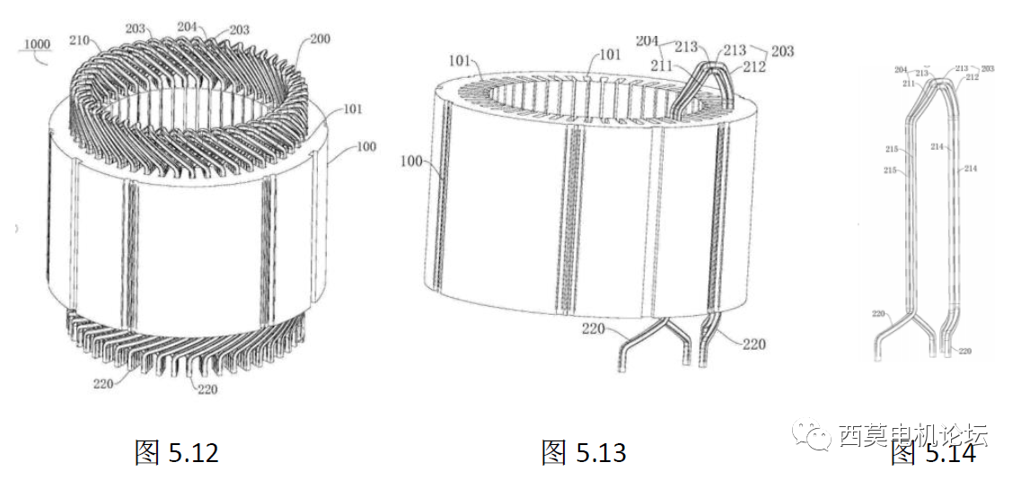 扁线电机绕组技术解析（二）—艾普智能