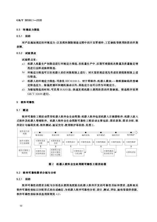 GB/T 39590.1-2020 机器人可靠性第1部分：通用导则—AIP艾普