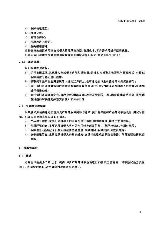 GB/T 39590.1-2020 机器人可靠性第1部分：通用导则—AIP艾普