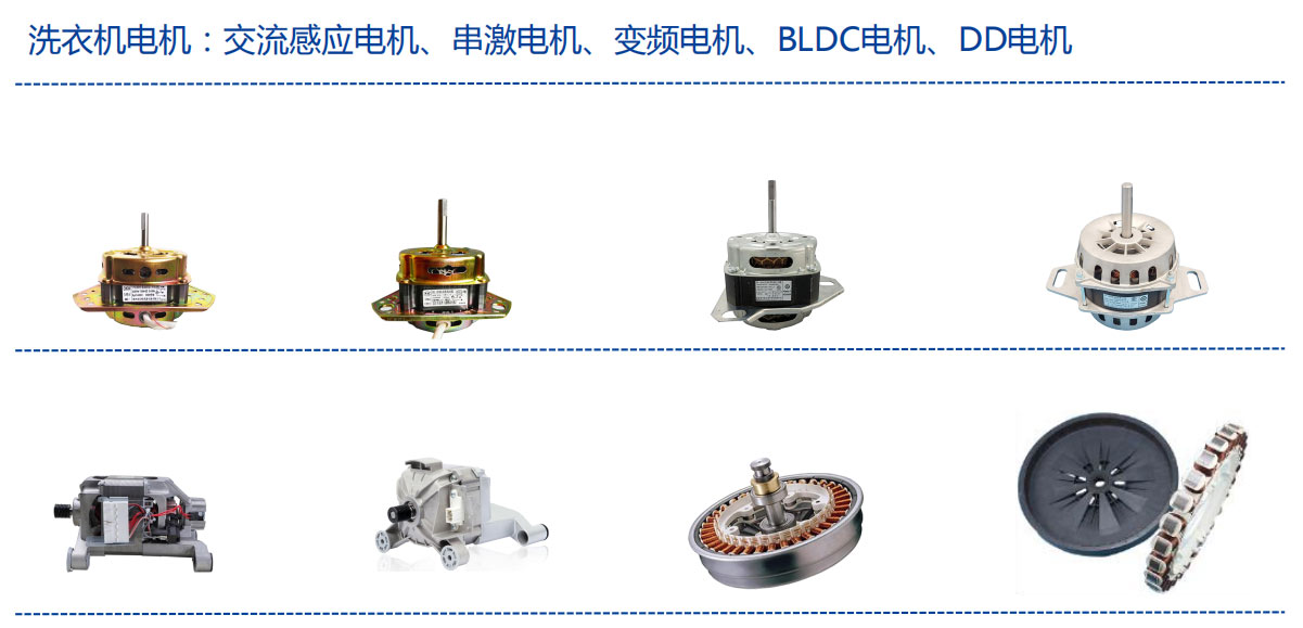 洗衣机电机测试解决方案—AIP艾普