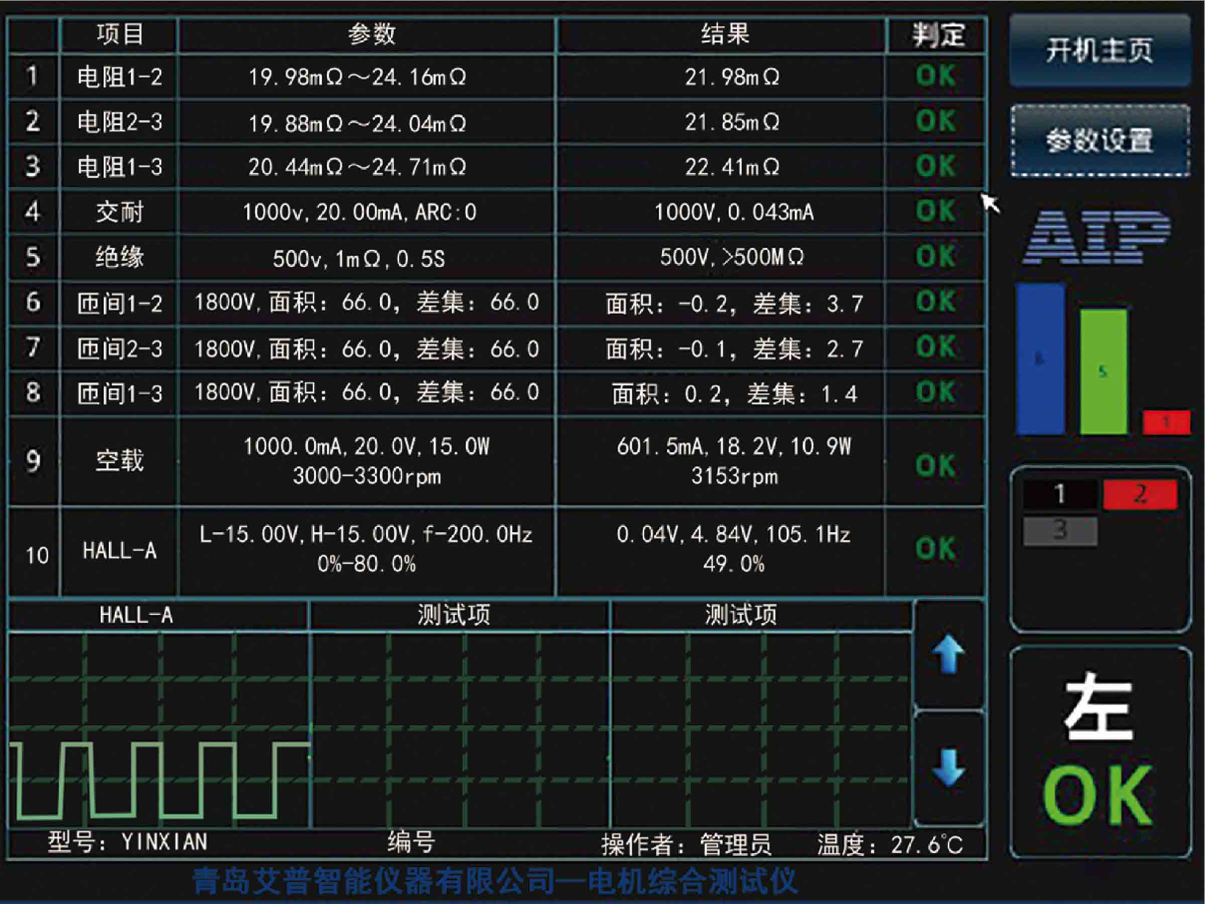 直流无刷电机测试工具—AIP艾普