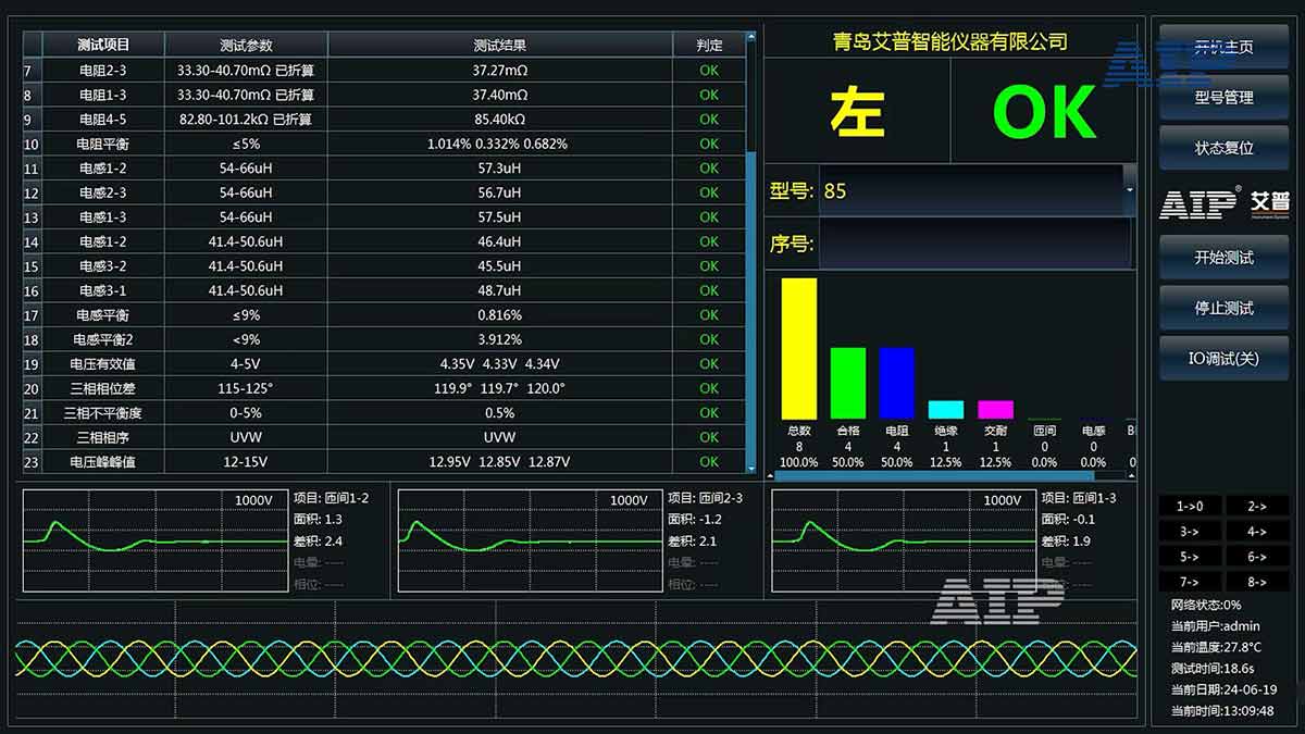 工业机器人电机检测项目—AIP艾普