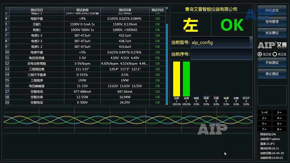 农业机器人电机测试方法—AIP艾普