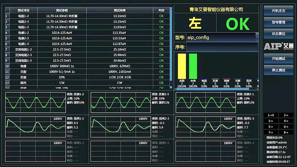 汽车压缩机电机测试方案—AIP艾普