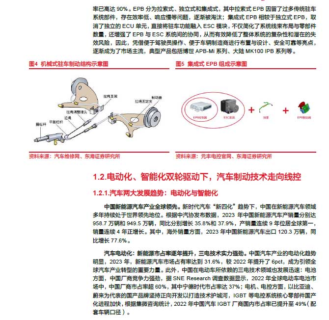 2025线控制动：EMB量产渐近，线控制动国产替代加速—AIP艾普