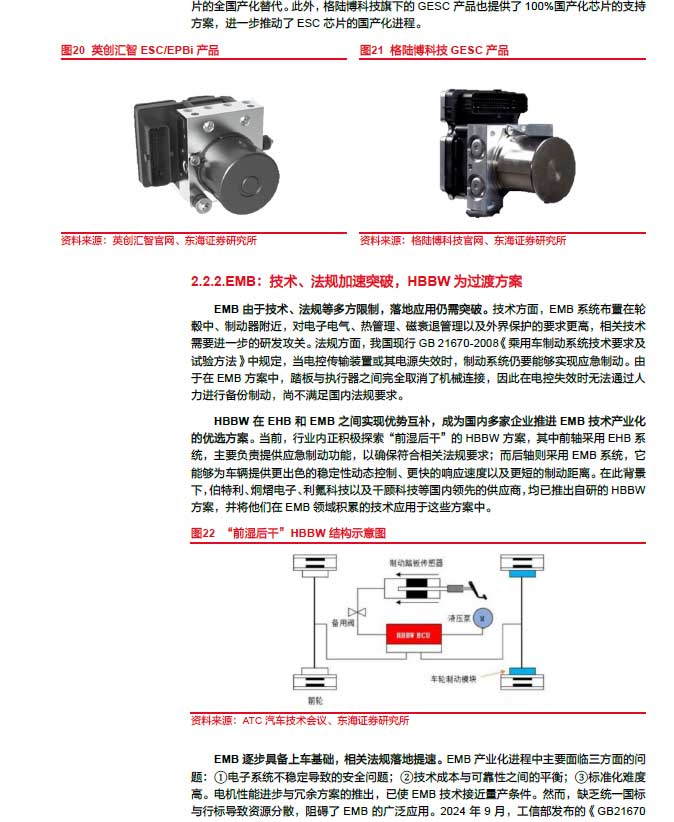 2025线控制动：EMB量产渐近，线控制动国产替代加速—AIP艾普