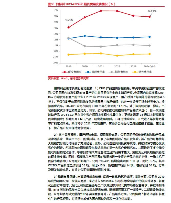 2025线控制动：EMB量产渐近，线控制动国产替代加速—AIP艾普