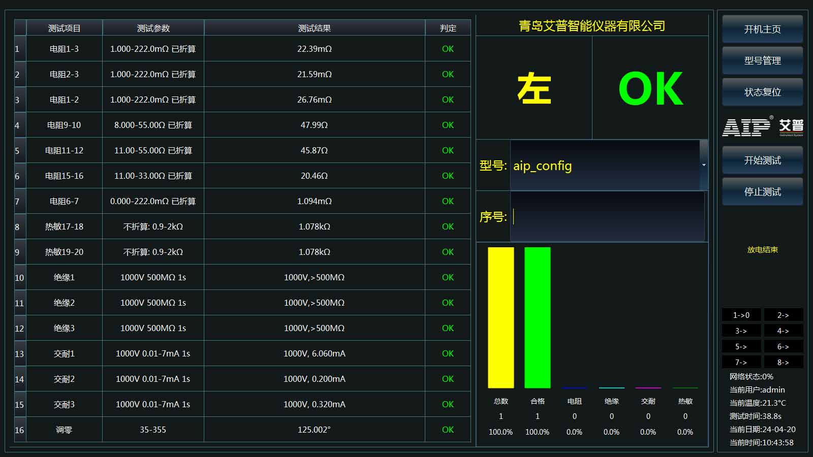 新能源汽车驱动电机零位测试方法—AIP艾普 新能源汽车驱动电机零位测试方法—AIP艾普