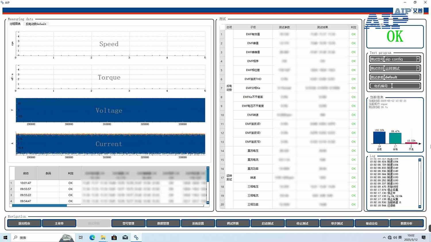 无框力矩电机测试特点—AIP艾普