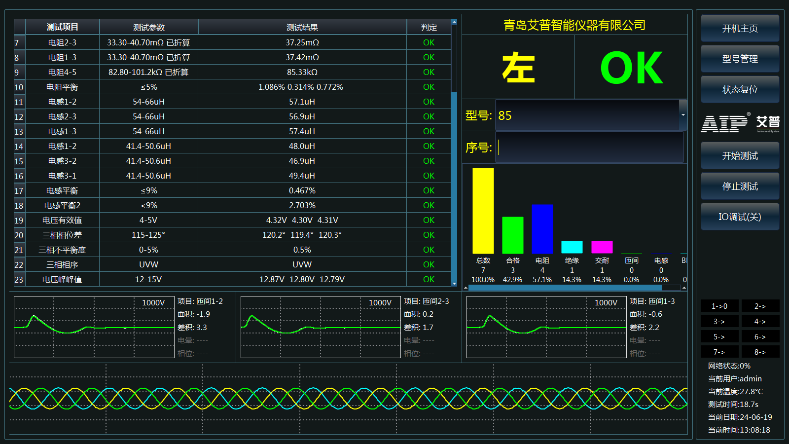 机器人旋转关节模组测试方法—AIP艾普