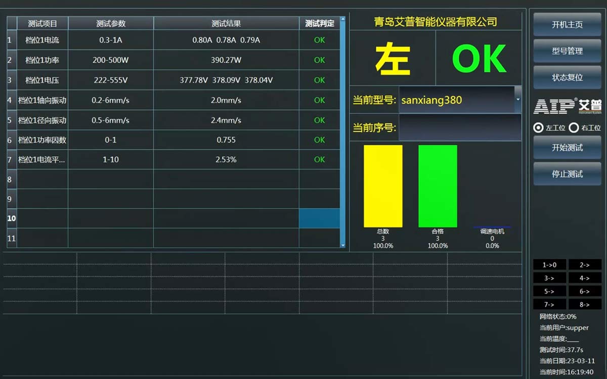EC风机电机测试设备哪家好？—AIP艾普