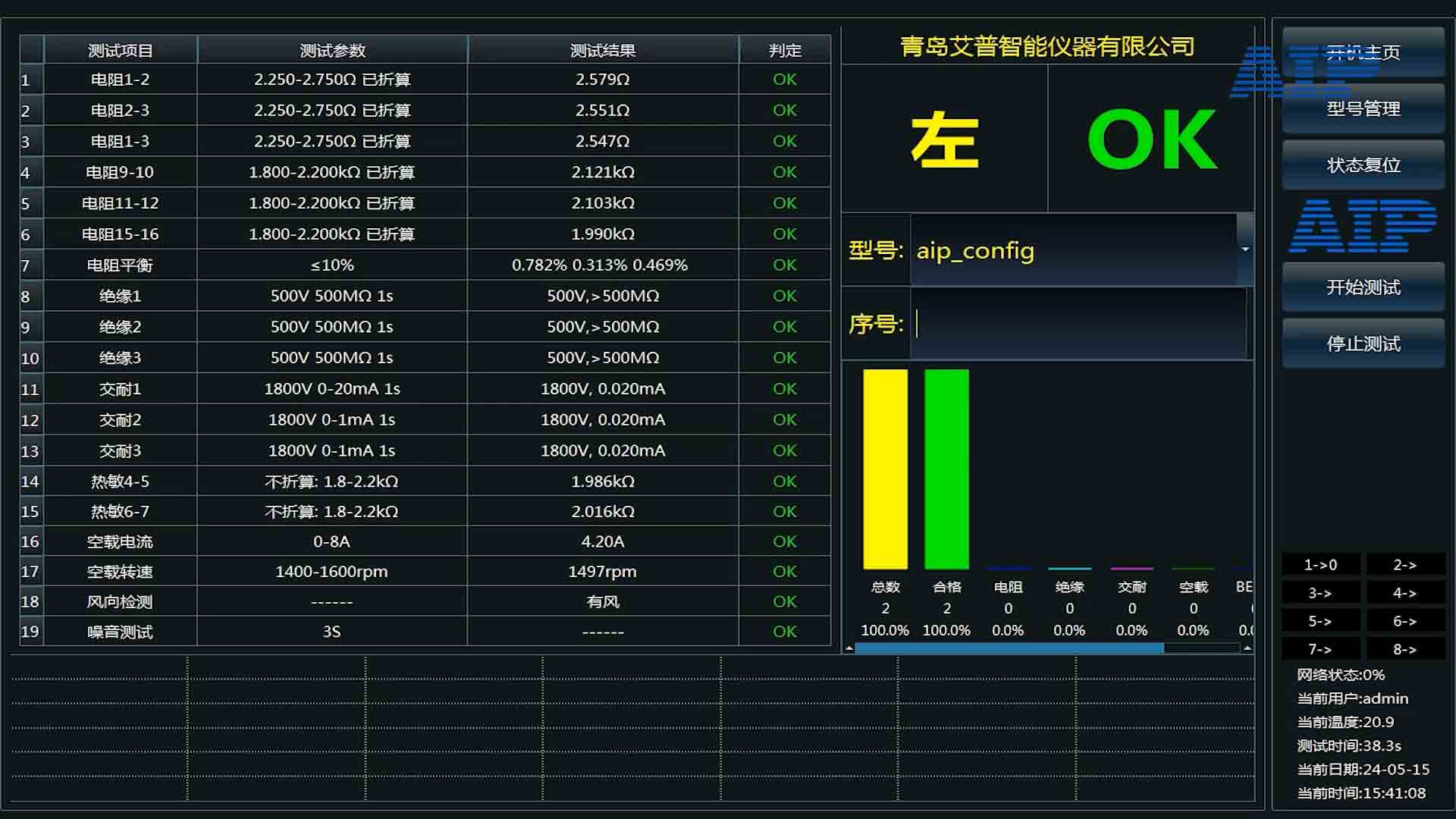 伺服电机测试设备如何选择？—AIP艾普