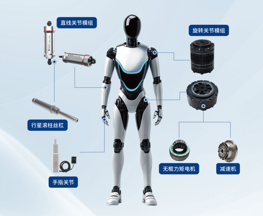从参与标准到赋能产业，艾普深度参与人形机器人关节标准体系建设