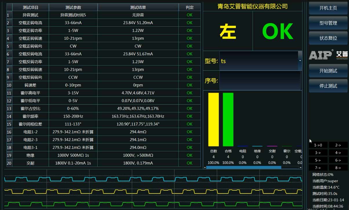 无刷电机测试设备｜高精度全性能检测方案-AIP艾普