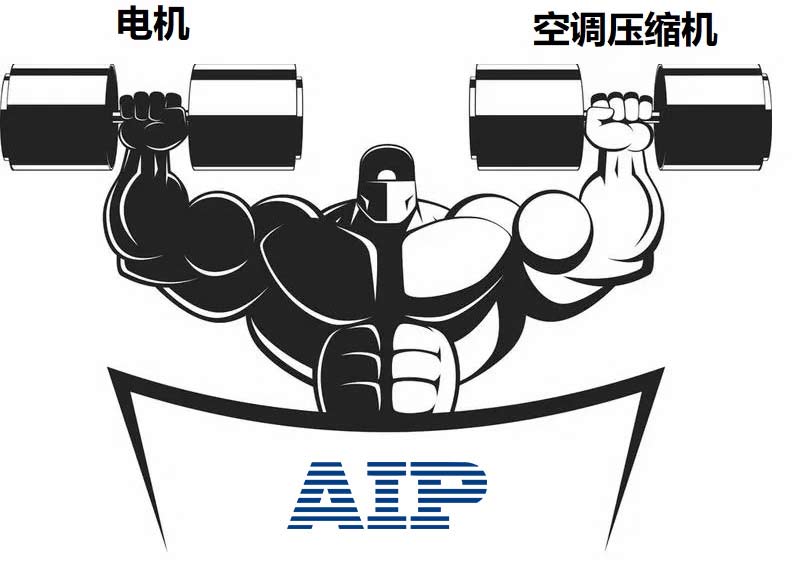 AIPFCXXXTS系列单相交流变频电源—AIP艾普